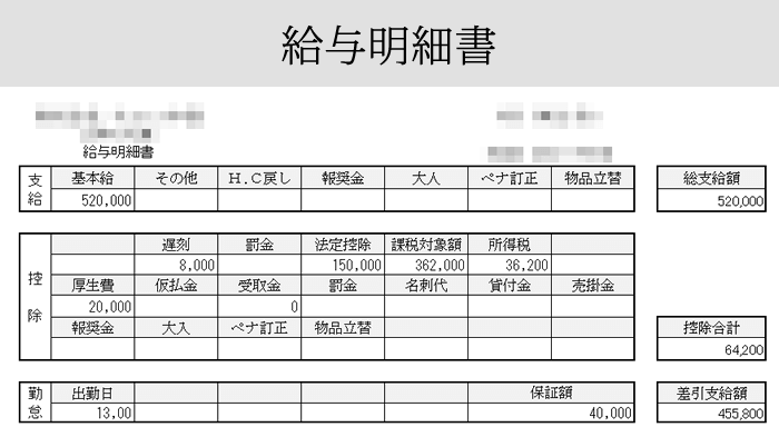 銀座高級クラブの給料明細・給料査定・お給料の決め方・相場